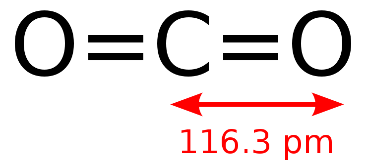 Carbon-dioxide-2D-dimensions.svg.png